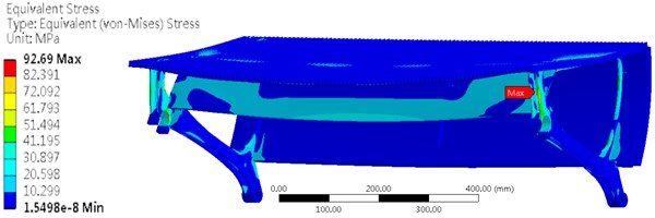 Stress and deformation of the step with a uniformly distributed load