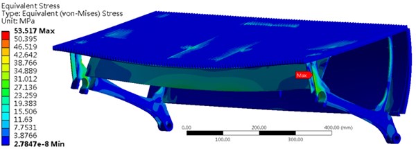 Stress and deformation of the step for the rigidity checking experiment