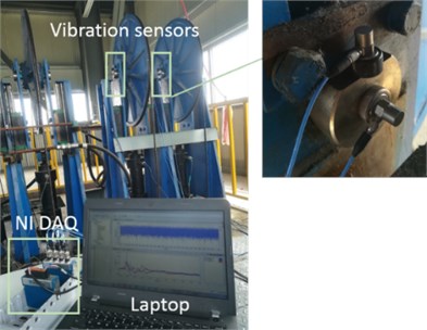 Photo of the data acquisition system
