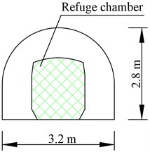a) Refuge chamber is placed in roadway model, b) flow field calculation model of refuge chamber