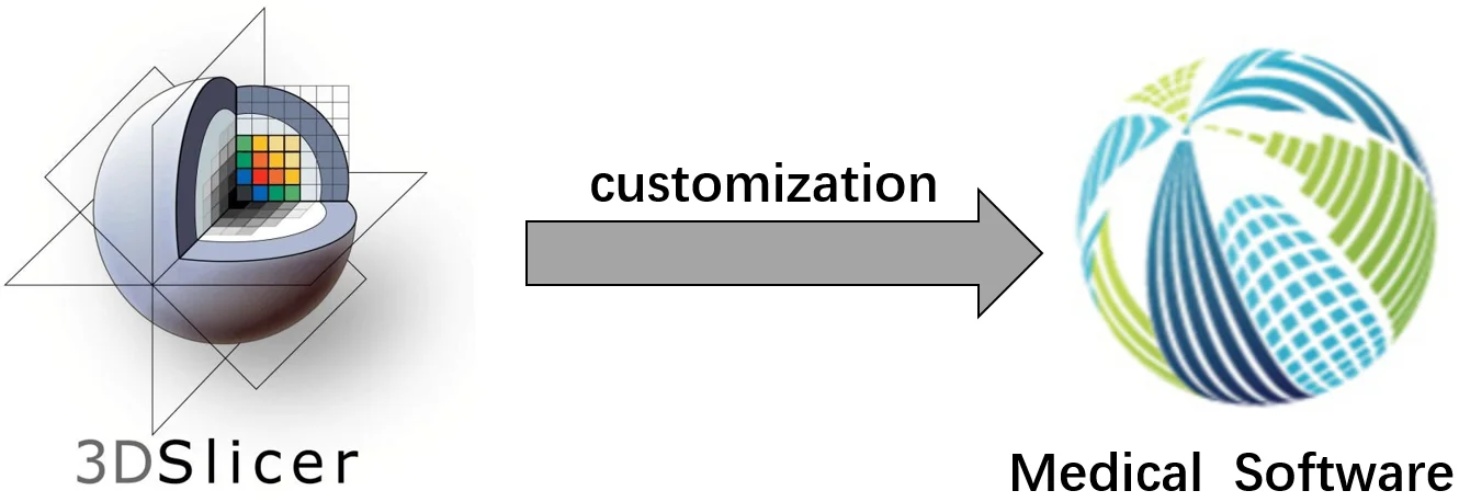 Development environment construction of medical imaging software 3d slicer