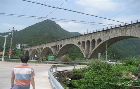 An actual aqueduct in China