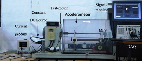 MFS experimental setup