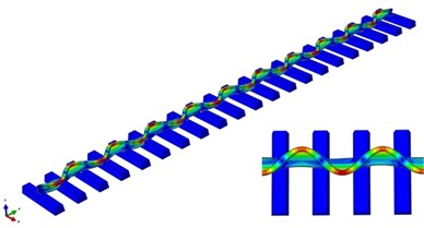 Vibration modes of track structure