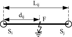 Simple faulty line section