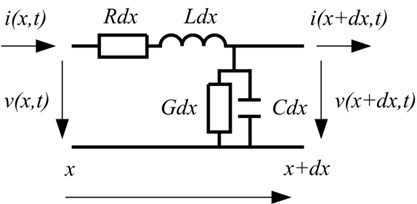 Differential circuit of two parallel transmission lines