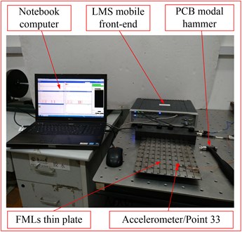 The natural characteristics experiment system of FMLs thin plates
