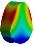 Natural frequency and mode shapes of cupula