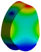 Natural frequency and mode shapes of cupula