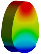 Natural frequency and mode shapes of cupula