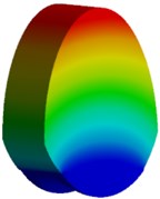 Natural frequency and mode shapes of cupula