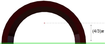 Centroid Point from the central axis of a pipe