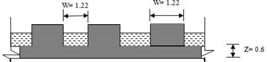 Inlet flow distribution weir profile