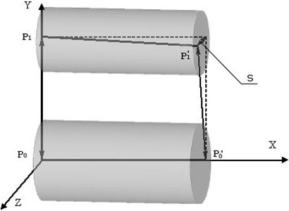 The diagram of measurement of mutual arrangement of bores for axle  of the first satellite pinion relatively to the central axis of the carrier
