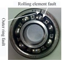 a) Aircraft engine rotor rolling bearing experimental rig; b)-d) three types of compound faults