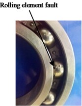 a) Aero engine compressor rotor experiment rig, b), c) sensor installation position,  d) and e) is separately outer ring fault and rolling element fault of bearing ball