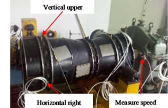 Experiment equipment for a) corresponding with aero-engine rotor experiment rig,  b) corresponding with bearing invalidation monitor system experiment rig, c) corresponding  with bearing invalidation monitor and life assessment system and d) corresponding  with damaged inner ring fault rolling bearing by accelerate-fatigue experiment