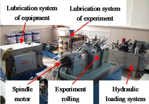 Experiment equipment for a) corresponding with aero-engine rotor experiment rig,  b) corresponding with bearing invalidation monitor system experiment rig, c) corresponding  with bearing invalidation monitor and life assessment system and d) corresponding  with damaged inner ring fault rolling bearing by accelerate-fatigue experiment