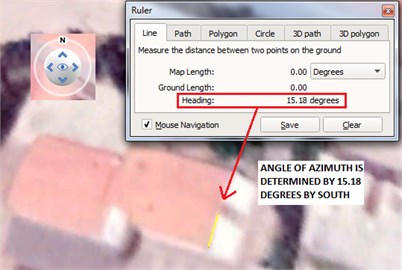 Azimuth and Tilt angles used in PV panel routing