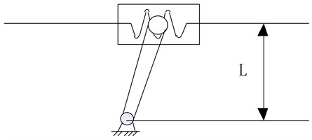 location of rudder shaft and lead screw axis