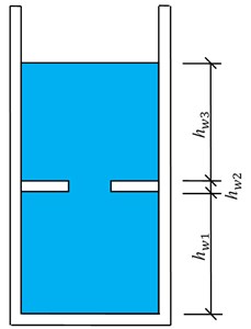 Schematic baffle of design  position of horizontal baffle