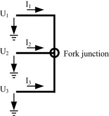 A fork type junction which connects three groups of two parallel transmission lines