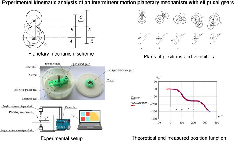 Experimental kinematic analysis of an intermittent motion planetary mechanism with elliptical gears