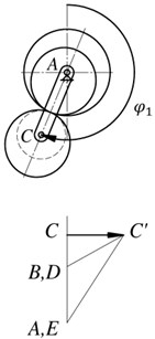 Plans of positions and linear velocities of the mechanism links