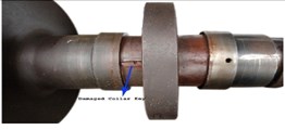 Overview of turbomachinery rotor assembly and failure observations  of thrust collar assembly for typical turbomachinery