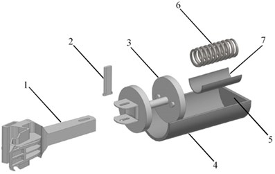 The draft gear concept of an automatic coupler a) the concept’s components b) location  on the wagon frame 1 – automatic couplers frame, 2 – wedge, 3 – adapter,  4 – circular-pipe centre sill, 5 – bottom, 6 – spring, 7 – telescopic element