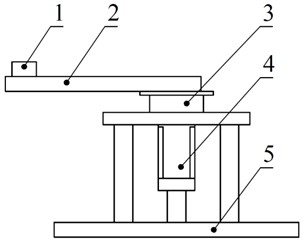 Torsional test for Harmonic driver: 1 – wireless vibration sensor,  2 – asymmetric moment of inertia, 3 – harmonic driver, 4 – servo motor, 5 – bases