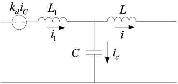 Active damping diagram of the equivalent voltage source