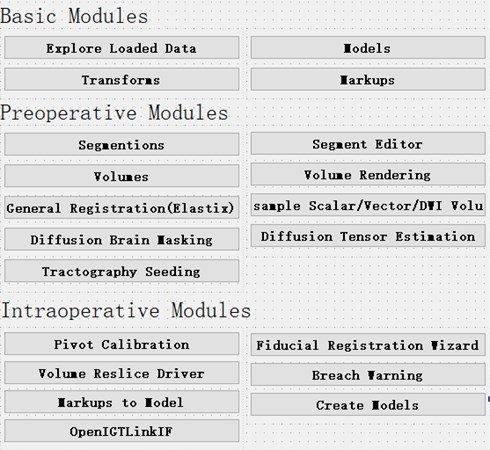 Establishment of workflow