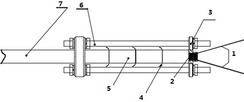 A schematic diagram of the experiment layout: 1 – pin wire, 2 – ignition head,  3 – fixed pressing plate, 4 – thermocouple, 5 – sample, 6 – bracket, 7 – strut