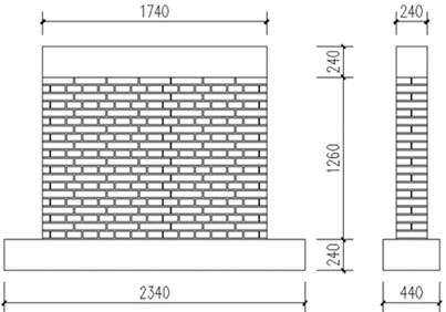 Dimensions of unreinforced wall (mm)