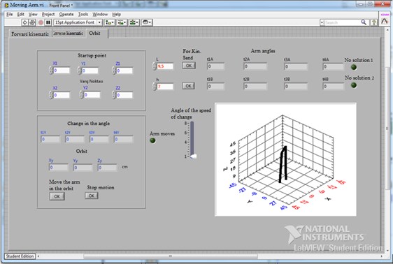 The user interface showing the “Orbit” tab