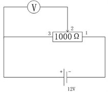 Shape and working principle of the potentiometer