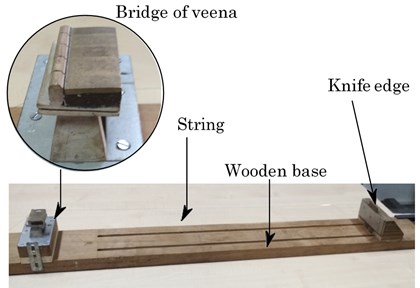 Modified sonometer with veena bridge