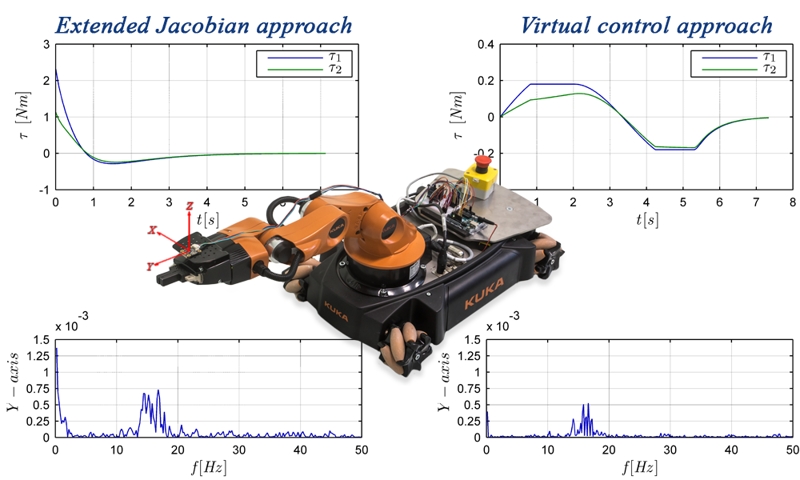 Trajectory planning for mobile manipulators with vibration reduction