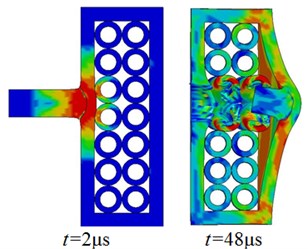 Deformation and von Mises stress distribution of projectile target  during penetration of composite armor with different steel tube array structure