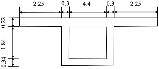 The sectional size of box girder (unit: m)