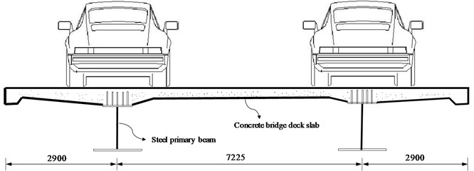 The standard cross section of single span (Unit: mm)