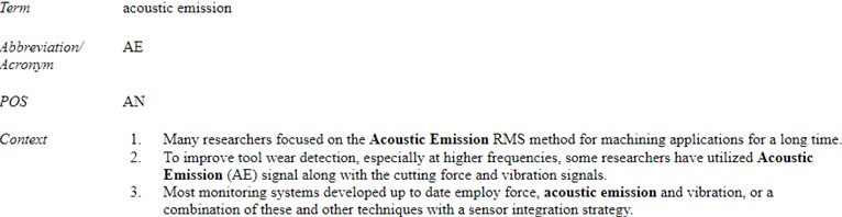 Metadata displayed for the cacidate term acoustic emission