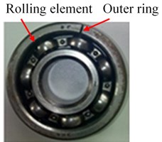 a) Aero-engine rotor-rolling bearing experimental rig, b)-c) compound faults of rolling bearing