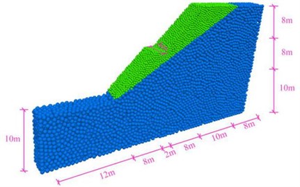 PFC numerical model of three-dimensional particle flow