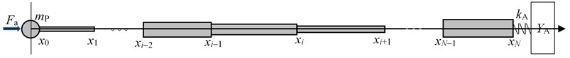 Simplified model of the longitudinal vibration of the propulsion shafting