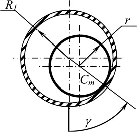 Design model of the rotor system; a) general view; b) torus cross section