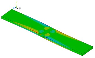 Specimens mode shape built by ANSYS V. 19.1: a) 1st mode shape at 234.2 Hz (500D);  b) 2nd mode shape at 922.2 Hz; c) 1st mode shape (290D); d) 2nd mode shape (290D)