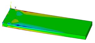 Specimens mode shape built by ANSYS V. 19.1: a) 1st mode shape at 234.2 Hz (500D);  b) 2nd mode shape at 922.2 Hz; c) 1st mode shape (290D); d) 2nd mode shape (290D)