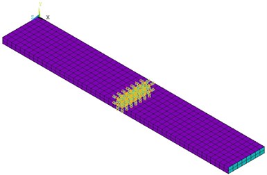 Finite element model of the sandwich hollow sphere specimen:  a) Specimen 500D; b.) Specimen 290D